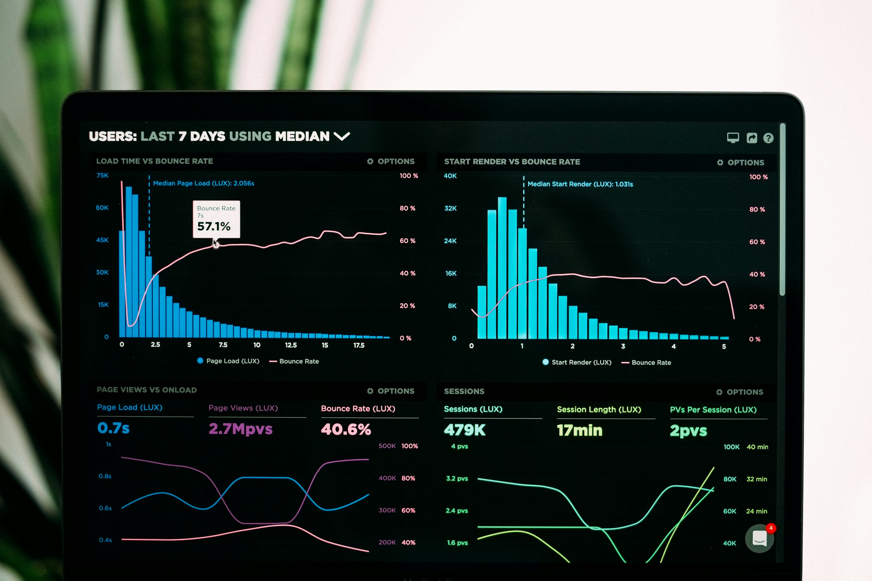 SummitShield - Continuous Compliance Intelligence